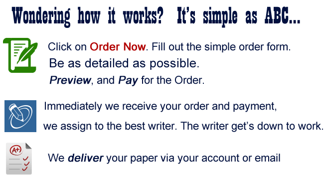 HOW ONLINE ESSAY WRITING SERVICES WORKS